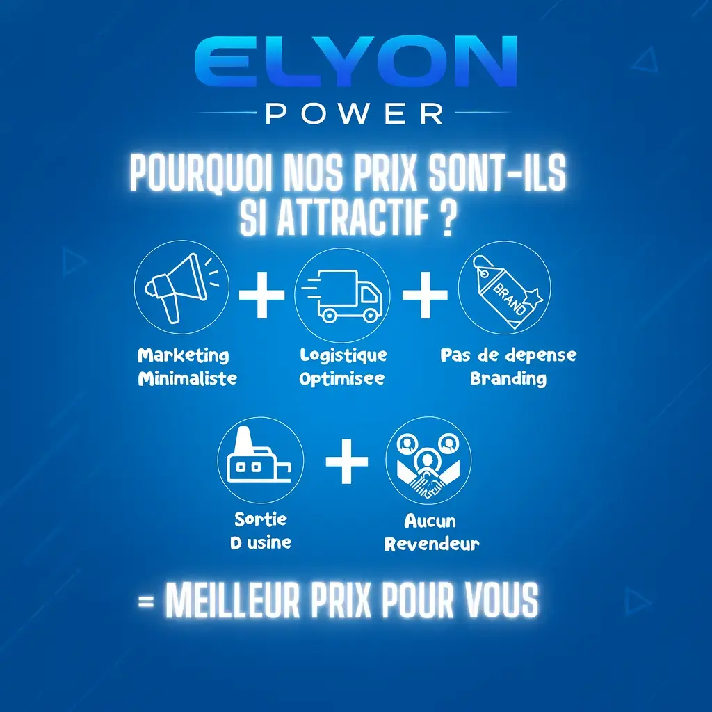Elyon Power | Box 7 en 1